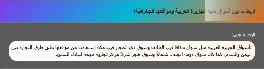 اربط ما بين أسواق شبه الجزيرة العربية ومواقعها الجغرافية؟