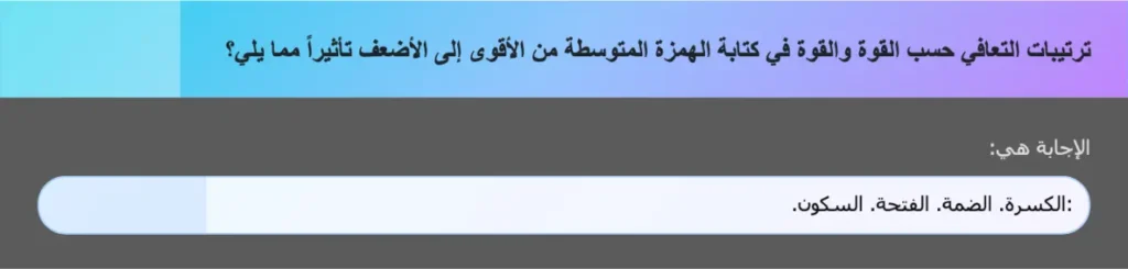 ترتيبات التعافي حسب القوة والقوة في كتابة الهمزة المتوسطة من الأقوى إلى الأضعف تأثيراً مما يلي؟