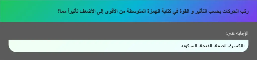 رتب الحركات بحسب التأثير و القوة في كتابة الهمزة المتوسطة من الأقوى إلى الأضعف تأثيراً مما؟