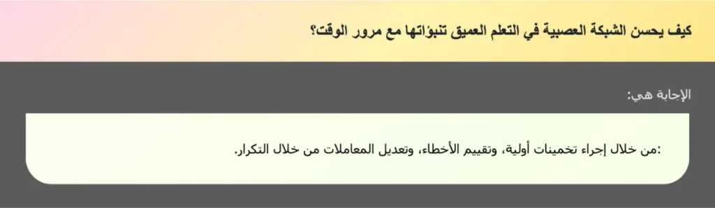 كيف يحسن الشبكة العصبية في التعلم العميق تنبؤاتها مع مرور الوقت؟