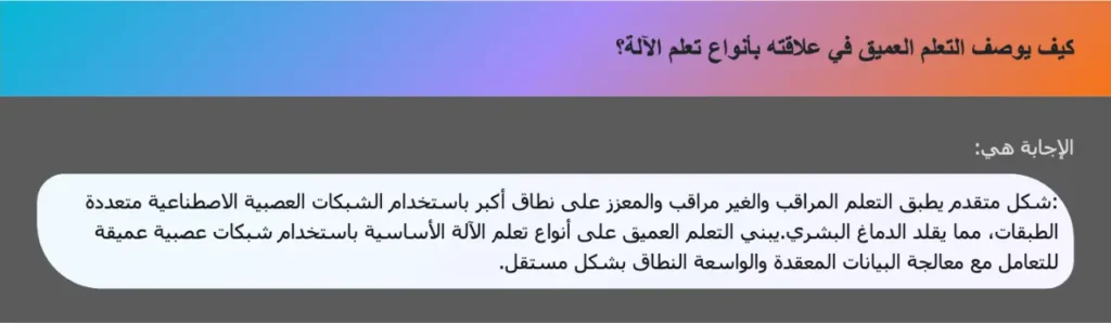 كيف يوصف التعلم العميق في علاقته بأنواع تعلم الآلة؟