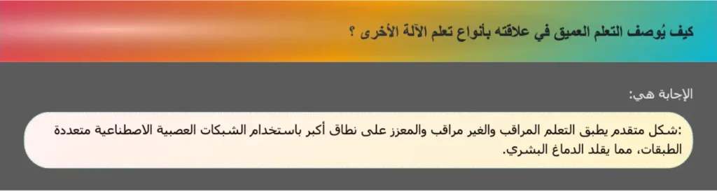 كيف يُوصف التعلم العميق في علاقته بأنواع تعلم الآلة الأخرى ؟
