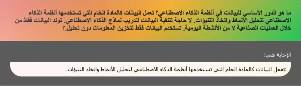 ما هو الدور الأساسي للبيانات في أنظمة الذكاء الاصطناعي؟ تعمل البيانات كالمادة الخام التي تستخدمها أنظمة الذكاء الاصطناعي لتحليل الأنماط واتخاذ التنبؤات. لا حاجة لتنقية البيانات لتدريب نماذج الذكاء الاصطناعي. تولد البيانات فقط من خلال العمليات الصناعية لا من الأنشطة اليومية. تستخدم البيانات فقط لتخزين المعلومات دون تحليل.؟