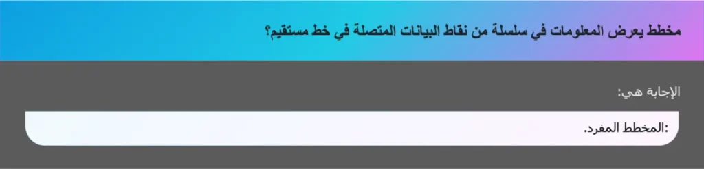 مخطط يعرض المعلومات في سلسلة من نقاط البيانات المتصلة في خط مستقيم؟