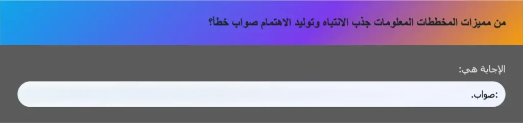 من مميزات المخططات المعلومات جذب الانتباه وتوليد الاهتمام صواب خطأ؟