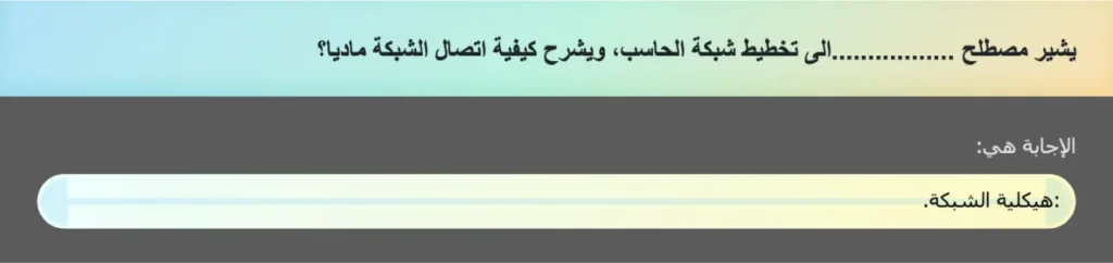 يشير مصطلح .................الى تخطيط شبكة الحاسب، ويشرح كيفية اتصال الشبكة ماديا؟