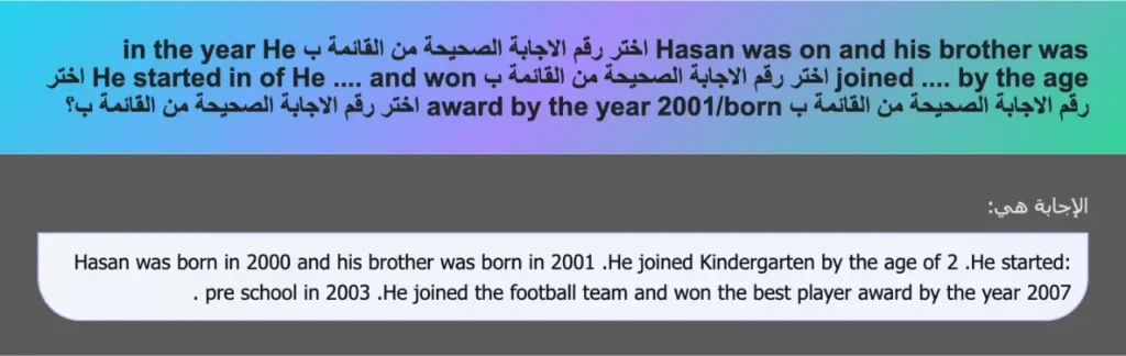 Hasan was on and his brother was اختر رقم الاجابة الصحيحة من القائمة ب in the year He joined .... by the age اختر رقم الاجابة الصحيحة من القائمة ب He started in of He .... and won اختر رقم الاجابة الصحيحة من القائمة ب award by the year 2001/born اختر رقم الاجابة الصحيحة من القائمة ب؟